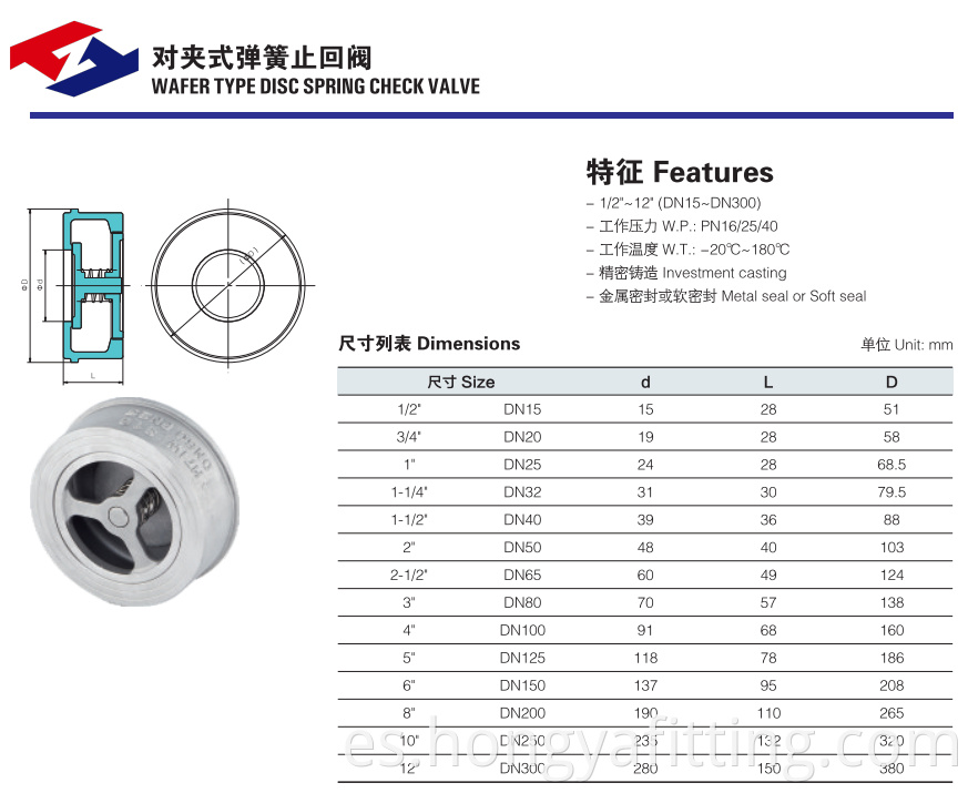 wafer type disc spring check valve